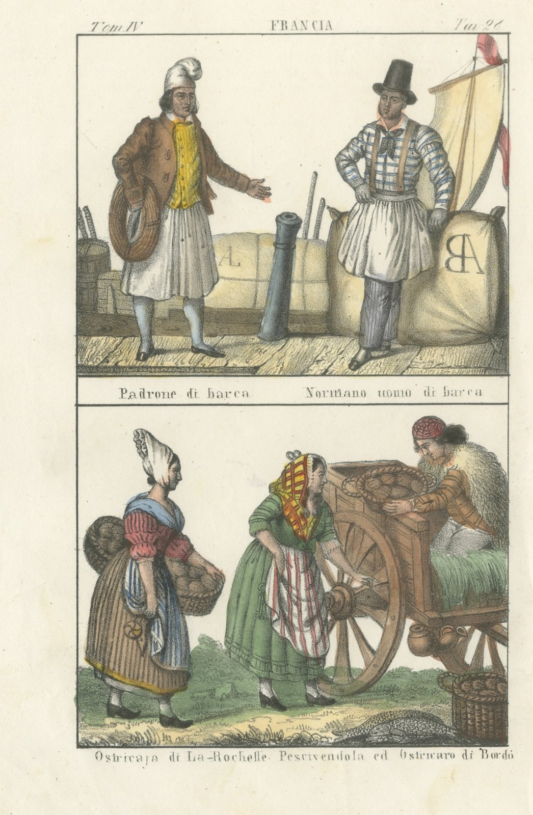 Boat Owner, Norman Boatman and Oyster Sellers of La Rochelle and Bordeaux, 1842