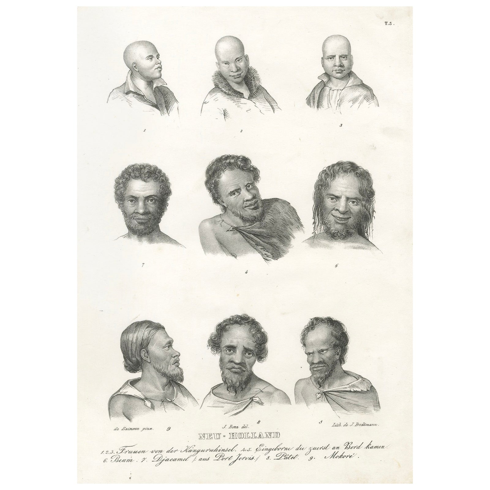 Portrait Study of Indigenous People of New Holland (modern-day Australia), 1836