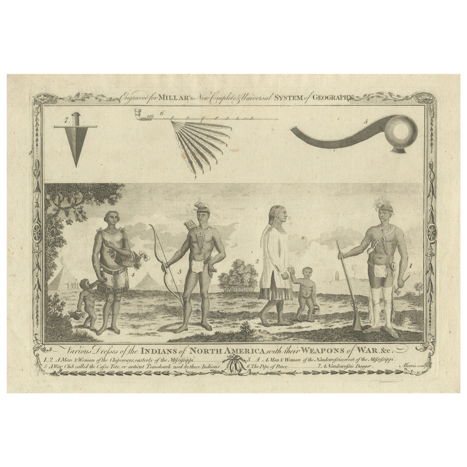 Indians of North America, Dress and Weapons, Millar Geography Engraving, c.1782