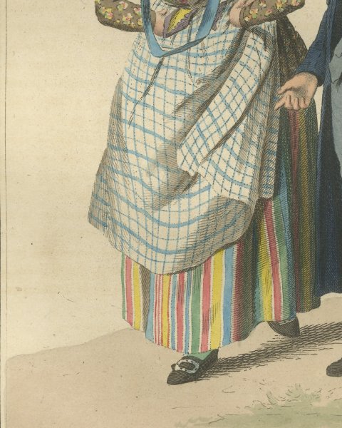 Guelders Farmer and Wife from Milking, Dutch Costume Print, 1811, close-up 2