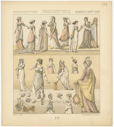 Pl. 124 Antique Print of French 18th Century Women's Costumes by Racinet, view 2