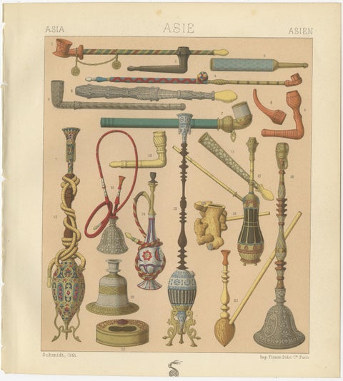 Asian Costume & Decorative Arts Lithographs, Hand Colored, Paris c.1888 Set of 3, view 4