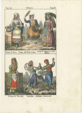 Women of Sora, Ischia, Lipari and Procida with Sicilian Dancers, 1842, view 2