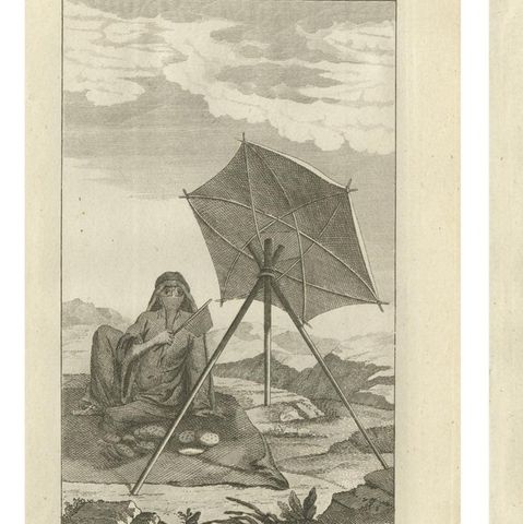 Set of 5 Antique Prints of Arabian Costumes, 1780, close-up 1