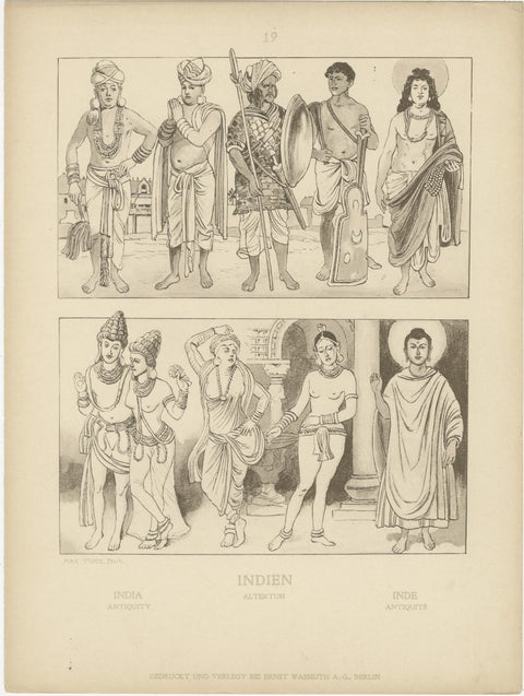 Set of 2 Antique India Costume and Cultural Plates by Max Tilke, c.1900, view 3