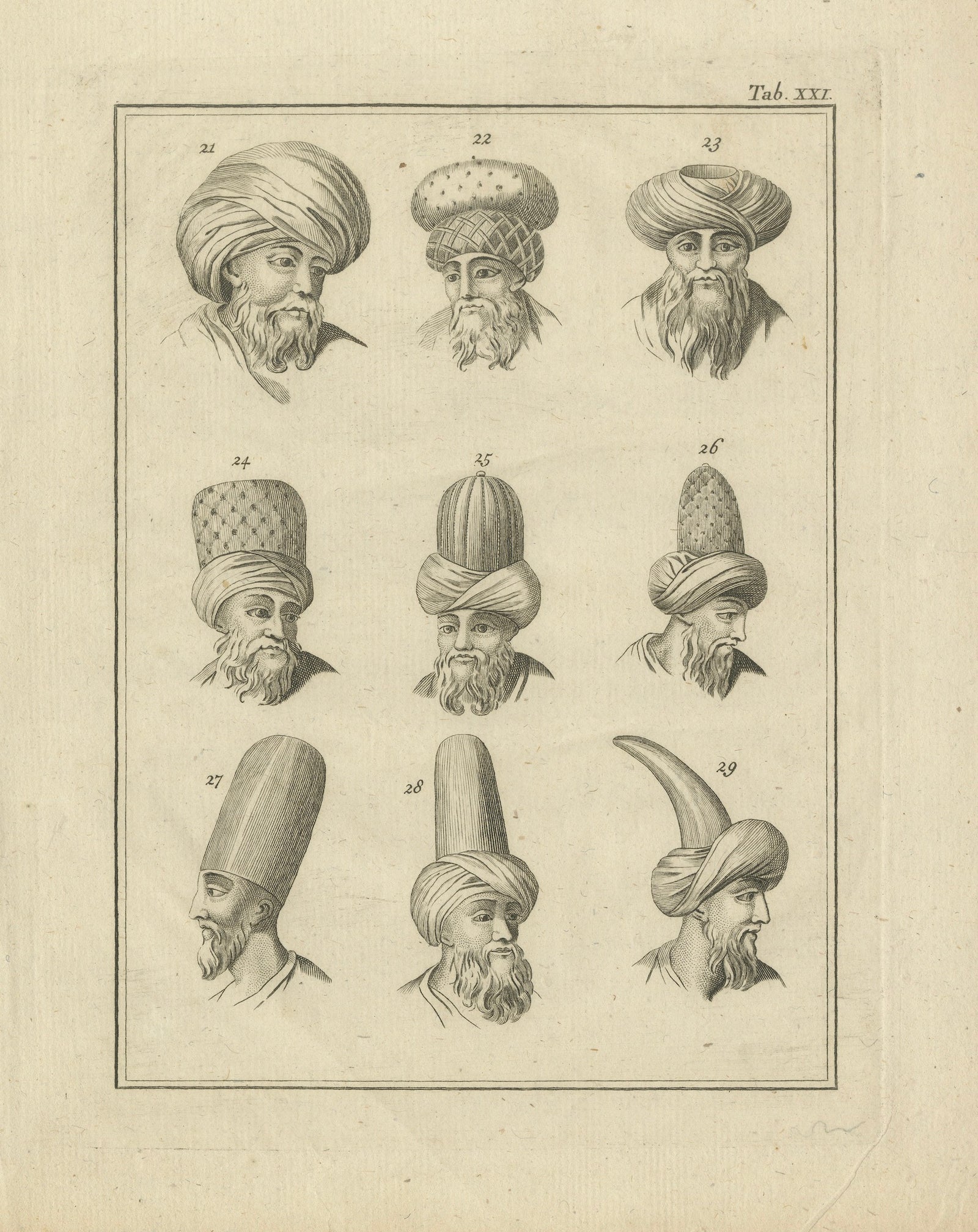 Antique Ottoman Turban Study, 18th Century Costume Headgear Engraving, ca.1774