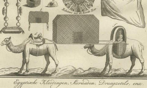 Egyptian Dress, Jewelry & Camel Transport, Antique Print of Egypt, 18th c., close-up 2