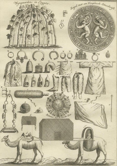 Egyptian Dress, Jewelry & Camel Transport, Antique Print of Egypt, 18th c., close-up 6
