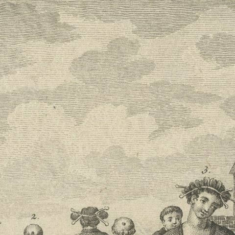 Antique Print of Japanese People and Their Costumes, close-up 1