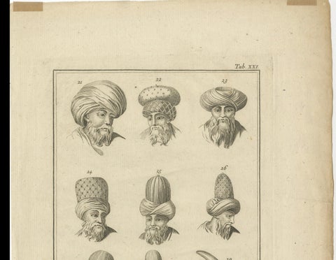 Antique Ottoman Turban Study, 18th Century Costume Headgear Engraving, ca.1774, close-up 4