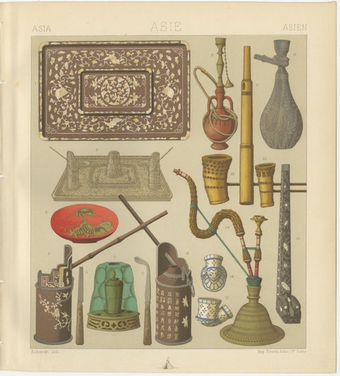 Asian Costume & Decorative Arts Lithographs, Hand Colored, Paris c.1888 Set of 3, view 3