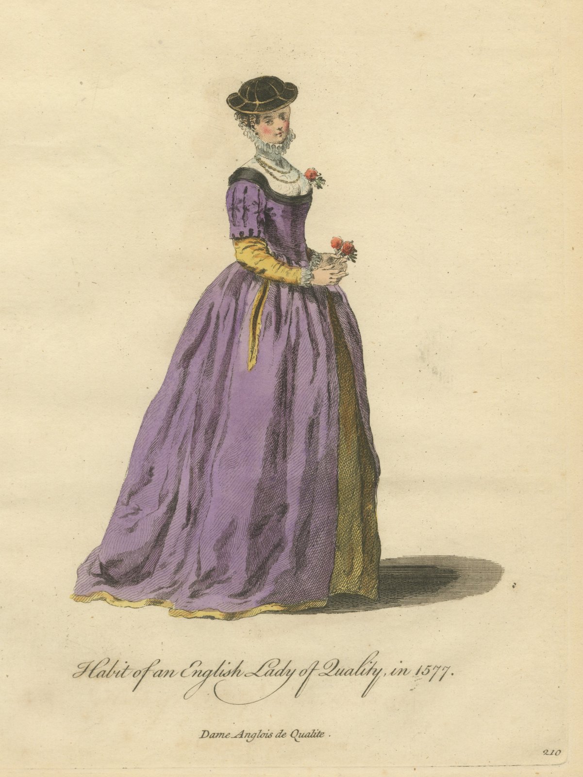 Habit of an English Lady of Quality in 1577, Jefferys Costume Plate, 1757