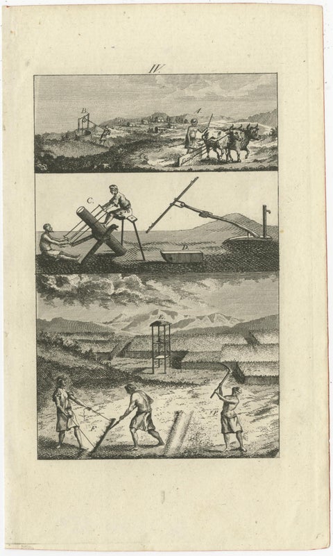 Set of 5 Antique Prints of Arabian Costumes, 1780, view 5